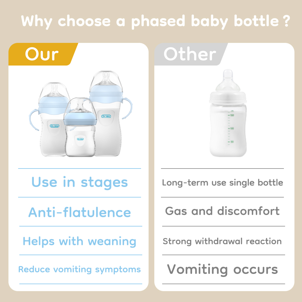 Biberón de PP para bebé, biber - Baby Food Dispensing Spoon reseña y precio