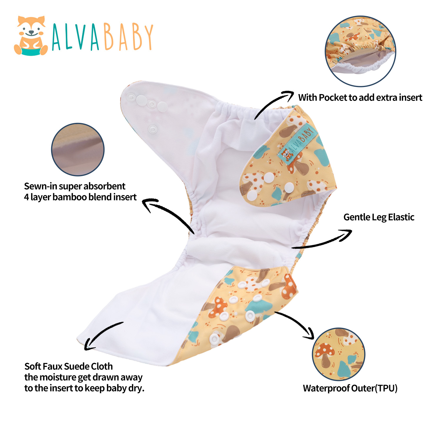 U Pick ALVABABY-pañal todo en  - Pampers Diaper Premium Care reseña y precio