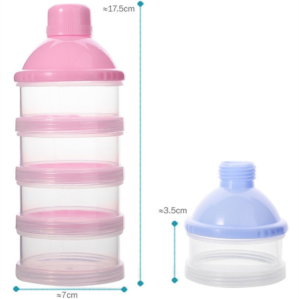 Dispensador Portátil de Leche  - Baby Food Plan reseña y precio